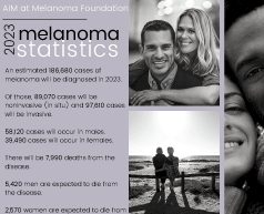 2023 Melanoma Statistics PDF