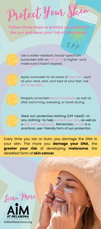 Protect Your Skin - Sun Safety for Kids