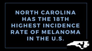 Imagen destacada para "Melanoma por el Estado: Carolina del Norte"