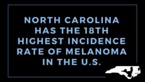 Featured image for “Melanoma by the State: North Carolina”