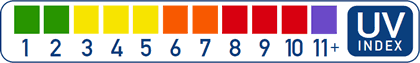 uv-index-scale La escala del índice UV